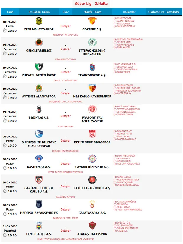 Son dakika... Süper Lig'de 2.hafta hakemleri belli oldu! Medipol Başakşehir-Galatasaray maçını...-1