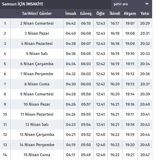 ⏰SAMSUN RAMAZAN İMSAKİYESİ 2022: Samsun'da iftar sahur saat kaçta? 🙏2022 Samsun oruç ne zaman?-3