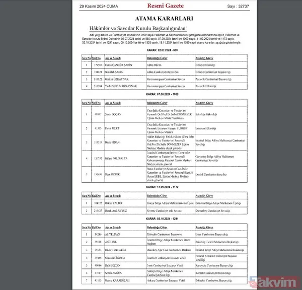 Hakimler ve Savcılar Kuruluna ait atama kararları Resmi Gazete'de yayımlandı - 3