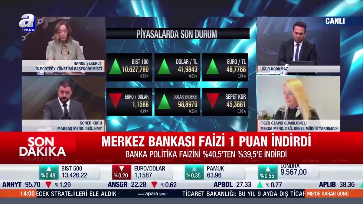Merkez Bankası faiz kararını açıkladı