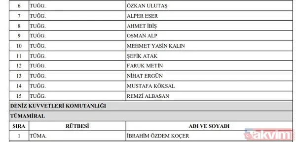 YAŞ Yüksek Askeri Şura kararları belli oldu! İşte terfi, uzatma ve emeklilik kararları - 9