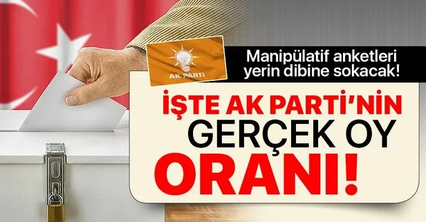 Manipülatif anketlere AK Parti’den yanıt: Oy oranı yüzde 42-44 bandının altına hiç düşmedi