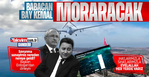 Türkiye'nin savunma sanayisi nereden nereye geldi? Başkan Erdoğan paylaştı