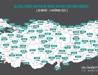 Sağlık Bakanı Fahrettin Koca 100.000 nüfusa karşılık gelen haftalık vaka haritasını paylaştı! 29 Mayıs - 4 Haziran Ankara, İstanbul, İzmir son durum