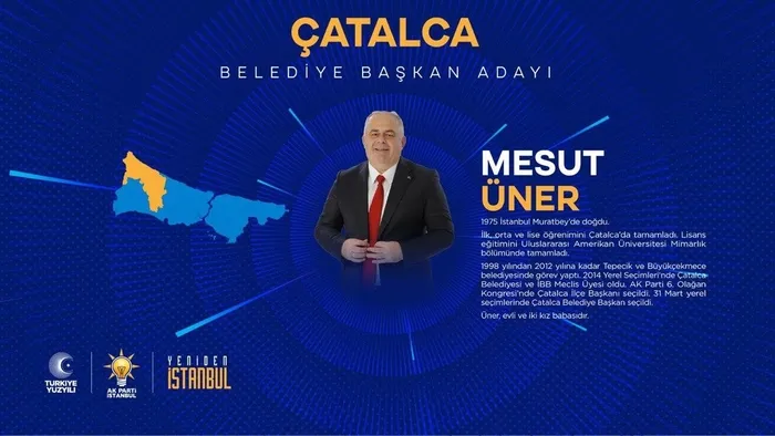 Başkan Erdoğan AK Parti'nin İstanbul ilçe belediye başkan adaylarını açıkladı teşkilatı uyardı-26