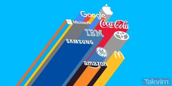 Mercedes'in logosunun ne anlama geldiğini biliyor musunuz? - 1