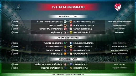 SON DAKİKA: Süper Lig'de 35, 36, 37, 38 ve 39. haftanın maç programı açıklandı!-2