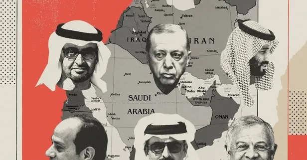 ABD medyasında Türkiye vurgulu Orta Doğu analizi: Yalnızca Orta Doğu düzeltebilir