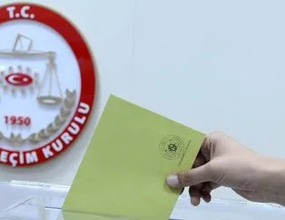 İstanbul Beylikdüzü 2019 yerel seçim sonuçları