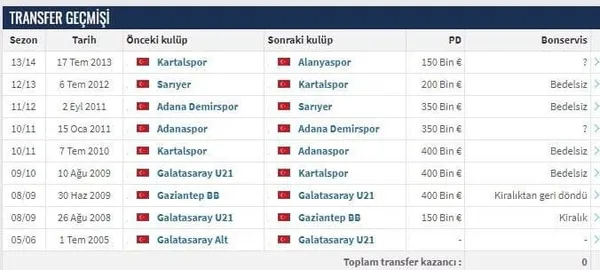 ozel-haber-i-fenerbahceden-efecan-karaca-hamlesi-bir-ilk-yasanacak-1643794758287.jpg Özel Haber I Fenerbahçe'den Efecan Karaca hamlesi! Bir ilk yaşanacak-4