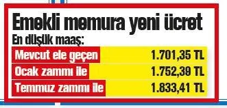 Emeklinin zam hesabı tamam-1