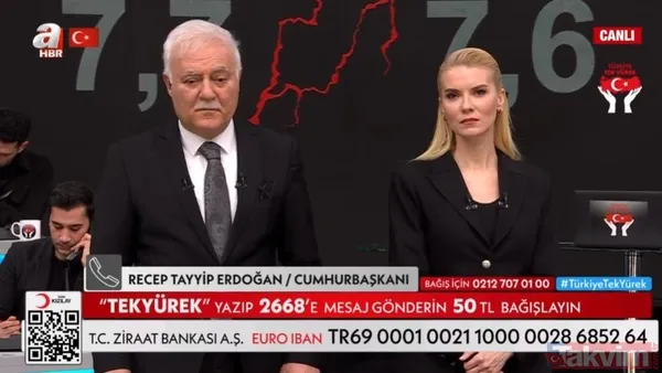 TV kanalları ve radyolar Turkuvaz Medya çatısı altında Türkiye için tek yürek oldu! Asrın dayanışmasında rekor bağış: Kim ne kadar verdi? - 24