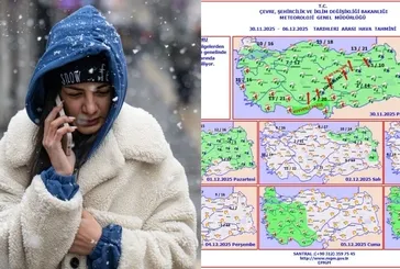Sibirya soğukları hızla yaklaşıyor: Meteoroloji sarı alarm verdi! Aralık ayında kar yağacak mı?