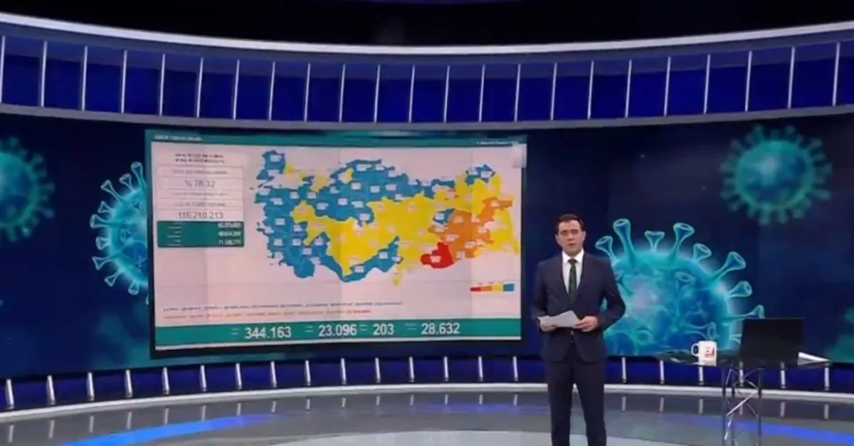 Son dakika korona tablosu! Bugünkü vaka sayısı belli oldu! İşte 30 Ekim koronavirüs tablosu...