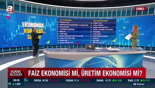 İşte Türkiye'nin istihdam ve büyüme odaklı ekonomi politikası