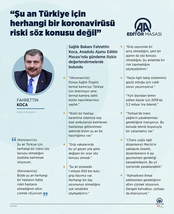 Son dakika: Sağlık Bakanı Fahrettin Koca'dan Çin'deki gizemli virüsle ilgili açıklama: Türkiye için risk var mı?-3
