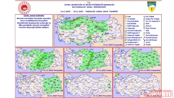 (MGM 12-18 Kasım yurtta hava durumu) Kaynak: Takvim arşiv foto, MGM, AA arşiv foto