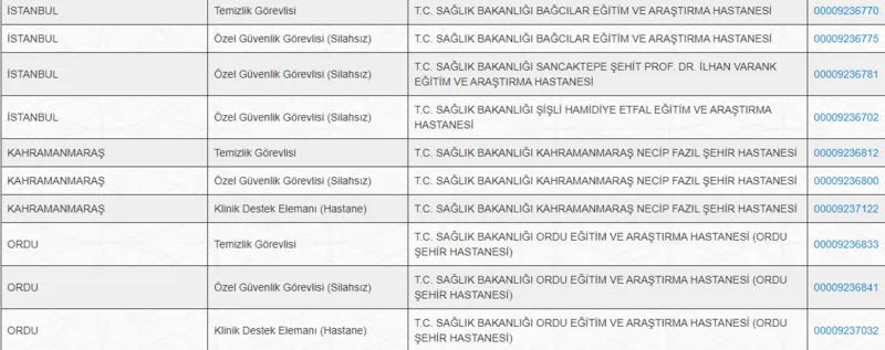iskur-saglik-bakanligi-personel-alimi-2025-2-bin-764-isci-alimi-basvurusu-nasil-yapilir-iste-sartlar-ve-konten-1759909920980.png (İŞKUR)