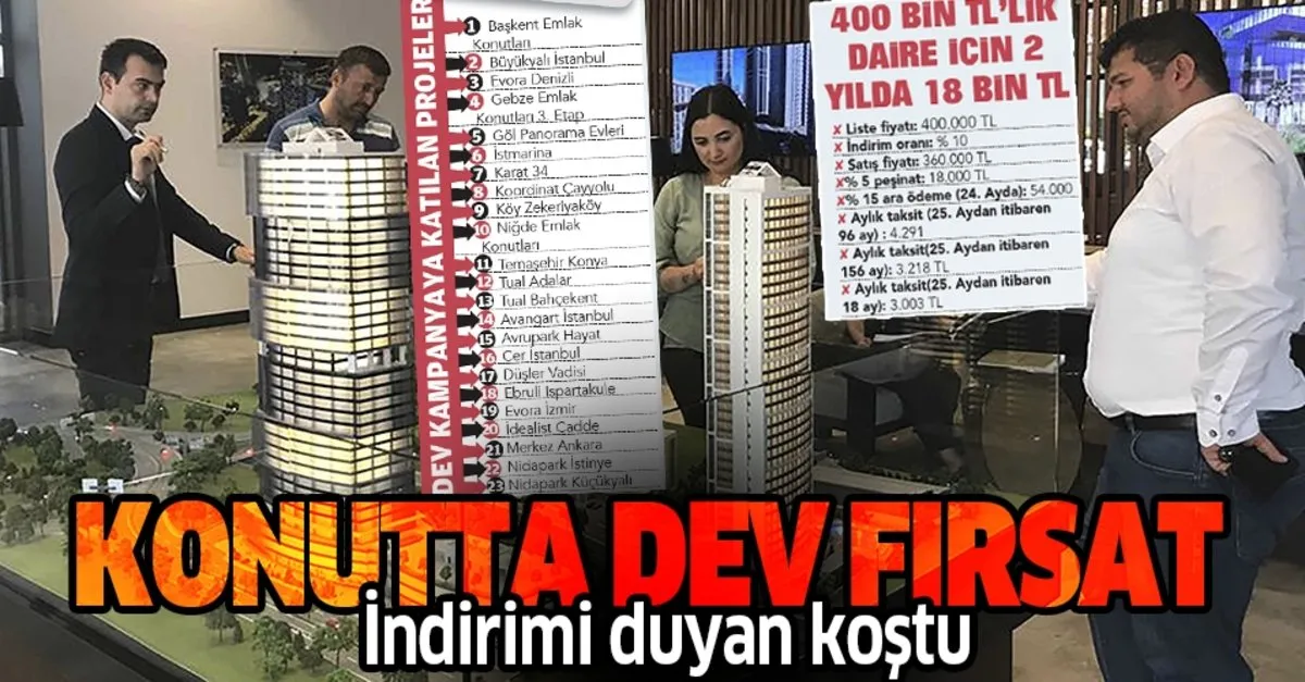 Avangart Istanbul Fiyat 2020