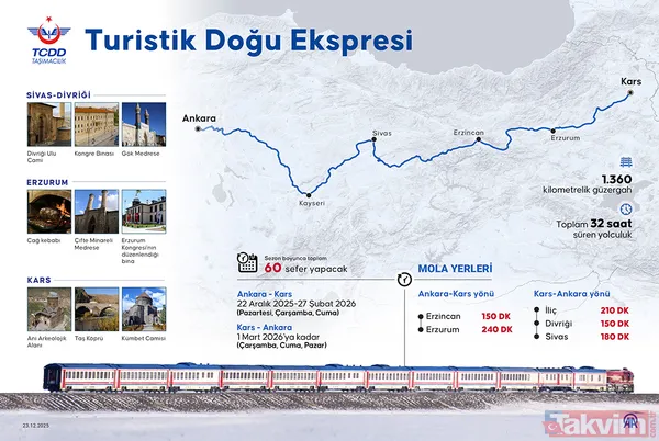 Ankara’dan Kars’a uzanan masalsı yolculuk! Turistik Doğu Ekspresi’nin biletleri, durakları ve sefer takvimi - 14