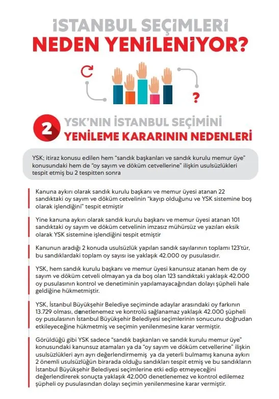 YSK İstanbul'da seçimi yenileme kararını neden aldı? İşte merak edilen soruların yanıtları-2