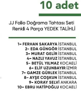 TAZEDİREKT Kampanyası Çekiliş Sonuçları belli oldu! İşte asil ve yedek talihliler...-7