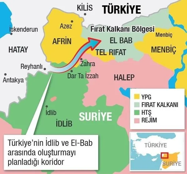 Bu Da Turkiye Koridoru Sanal Basin