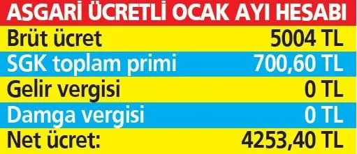 Hesabını yap maaşını al