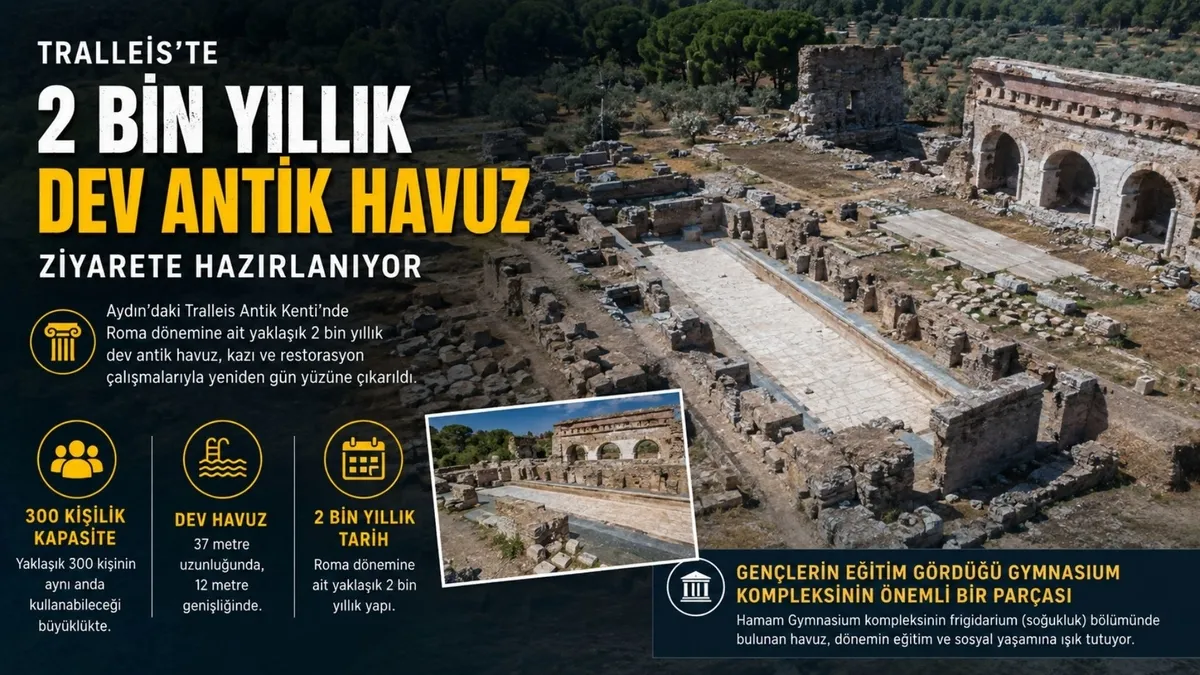 tralleiste-2-bin-yillik-dev-antik-havuz-ziyarete-hazirlaniyor-1785830455791.jpg