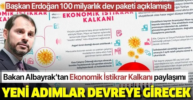 Son dakika: Hazine ve Maliye Bakanı Berat Albayrak’tan Ekonomik İstikrar Kalkanı Paketi açıklaması