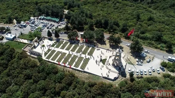 57. Piyade Alayı Komutanı Kimdir? Kuruluş Tarihi 1891 Olarak Kabul Edilen 57. Piyade Alayı, Bazı Arşiv Kayıtlarına Göre Aslında 1880 Yılında, 15. Tümen'e Bağlı...