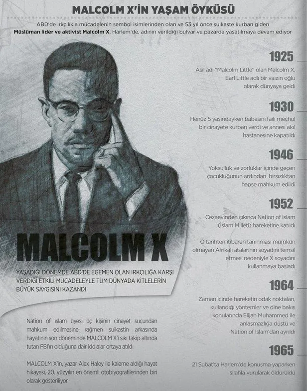 Cumhurbaşkanı Erdoğan, Malcolm X’in kızlarını kabul etti-2