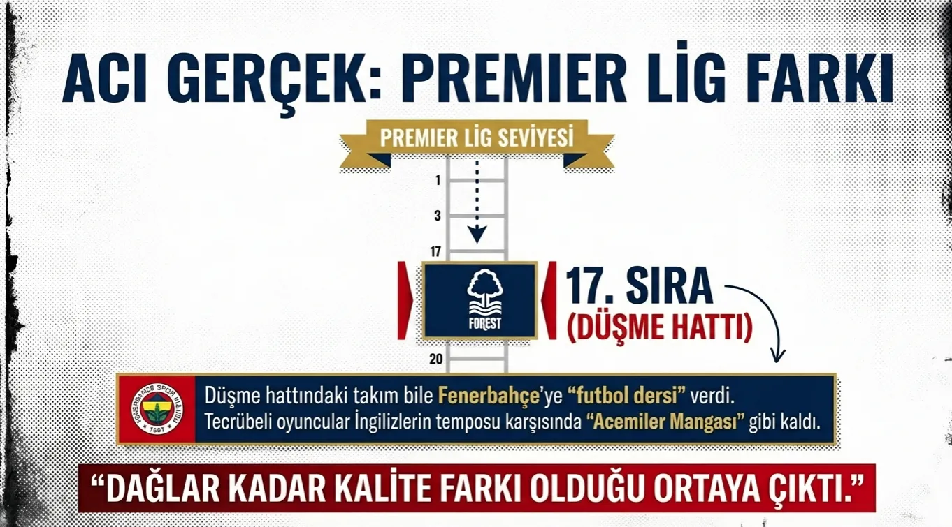 Spor yazarları Fenerbahçe-Nottingham Forest maçını yorumladı! - 7