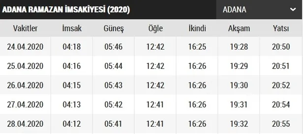 Adana iftar vakti ve sahur saatleri 2020! Adana imsakiye 2020! Adana sahur ve iftar saat kaçta?-2