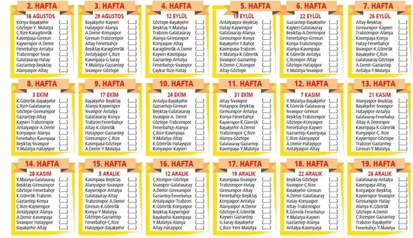 Fikstür belli oldu: İşte 2021-2022 ilk yarı Süper Lig fikstürü-2