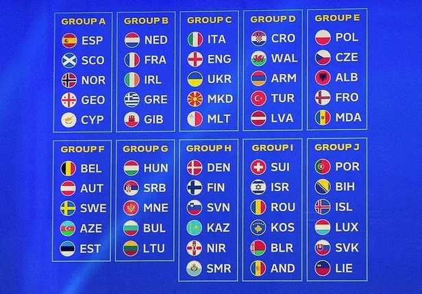 son-dakika-a-milli-takimin-euro-2024-elemelerindeki-rakipleri-belli-oldu-1665315874030.jpeg Son dakika: A Milli Takım'ın EURO 2024 elemelerindeki rakipleri belli oldu-6