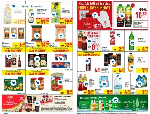 Carrefoursa aktüel ürünler kataloğu 14-27 Ocak 2021! Carrefoursa indirimlerinde neler var?-3