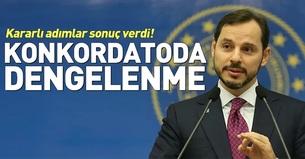 Konkordatoda dengelenme