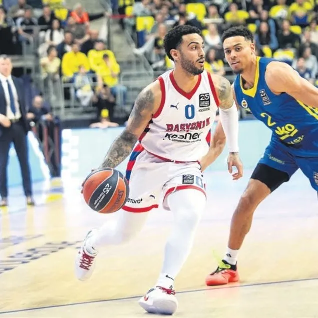 Baskonİa’yı deviren Fener zirvenin sahibi!