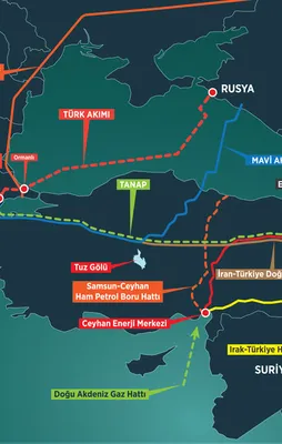 Türkiye enerjide çığır açıyor
