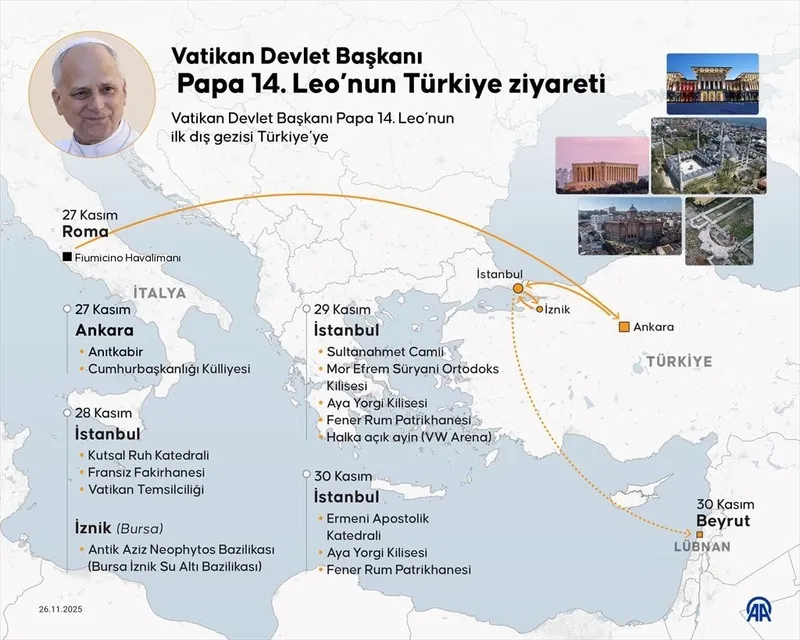 Papa Leo Türkiye'ye geliyor, AA