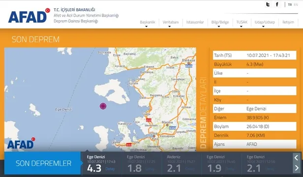 ege-denizi-izmir-karaburun-aciklarinda-deprem-afad-kandilli-rasathanesi-son-depremler-1625929104764.jpg Ege Denizi İzmir Karaburun açıklarında peş peşe deprem! AFAD Kandilli Rasathanesi son depremler-3