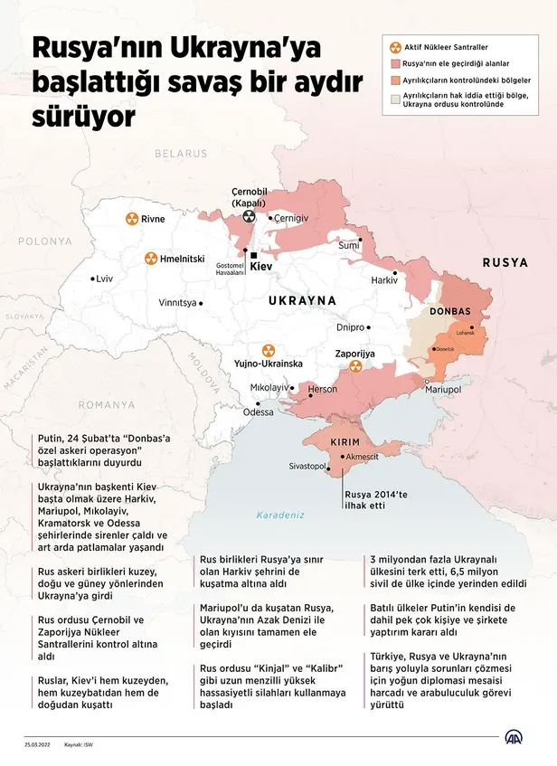 Dakika dakika Rusya-Ukrayna savaşı! Zelenskiy'den İstanbul'daki müzakereye ilişkin açıklama-8