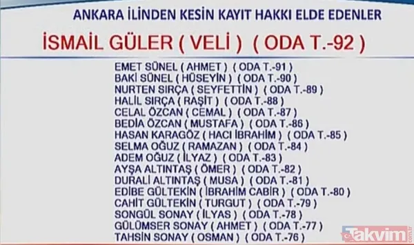 Hac kura sonuçları 2020 isim isim liste! Diyanet Hac kura sonuçları TC kimlik no ile sorgulama nasıl yapılır? - 13