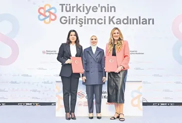 Girişimci kadınlara komisyon desteği