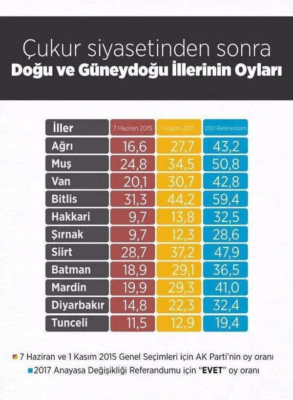 PKK'lı kalleşler kazdığı çukurlara gömüldü-1