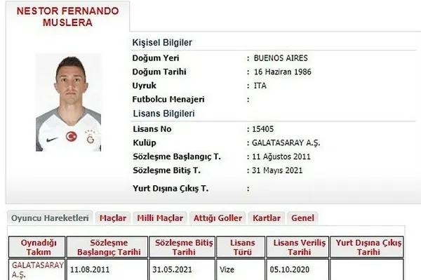Galatasaray’da Muslera önce gitti sonra geldi-1