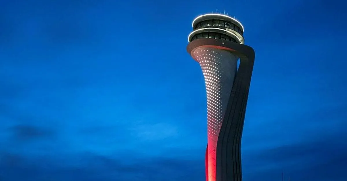 Istanbul Havalimani Na 7 24 Ulasim Haritasi Istanbul Havalimani Na Nasil Gidilir Takvim