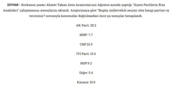 Üfürükçü anket şirketlerine kötü haber! 5 yıla kadar hapis cezası yolda-6