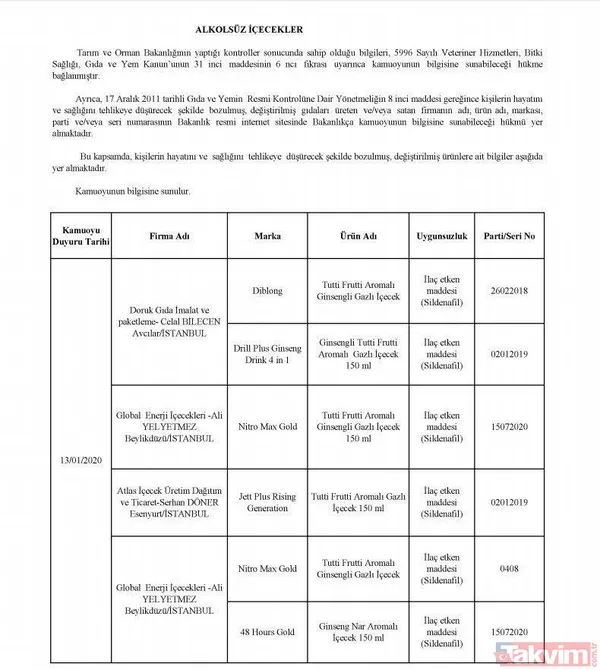 Börekte bile çıktı! İşte hileli ürün satan firmalar ve ürünleri - 8